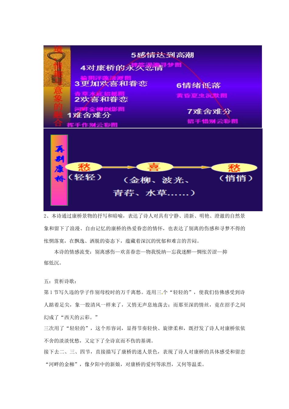 安徽省合肥市32中高中语文《第2课 再别康桥》教学设计 新人教版必修1_第3页