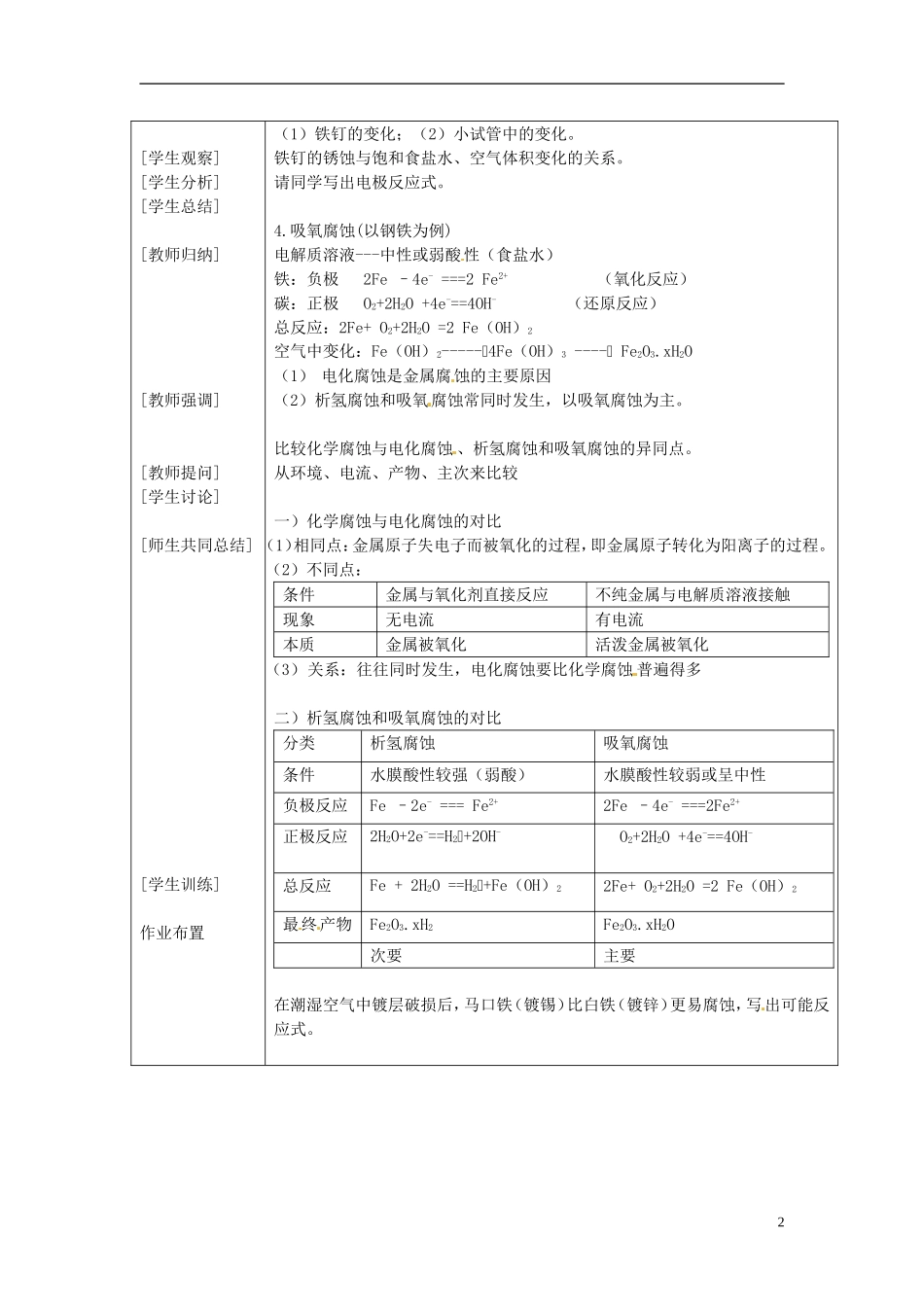 安徽省合肥市32中高中化学《金属的电化学腐蚀与防护》教案 新人教版选修4_第2页