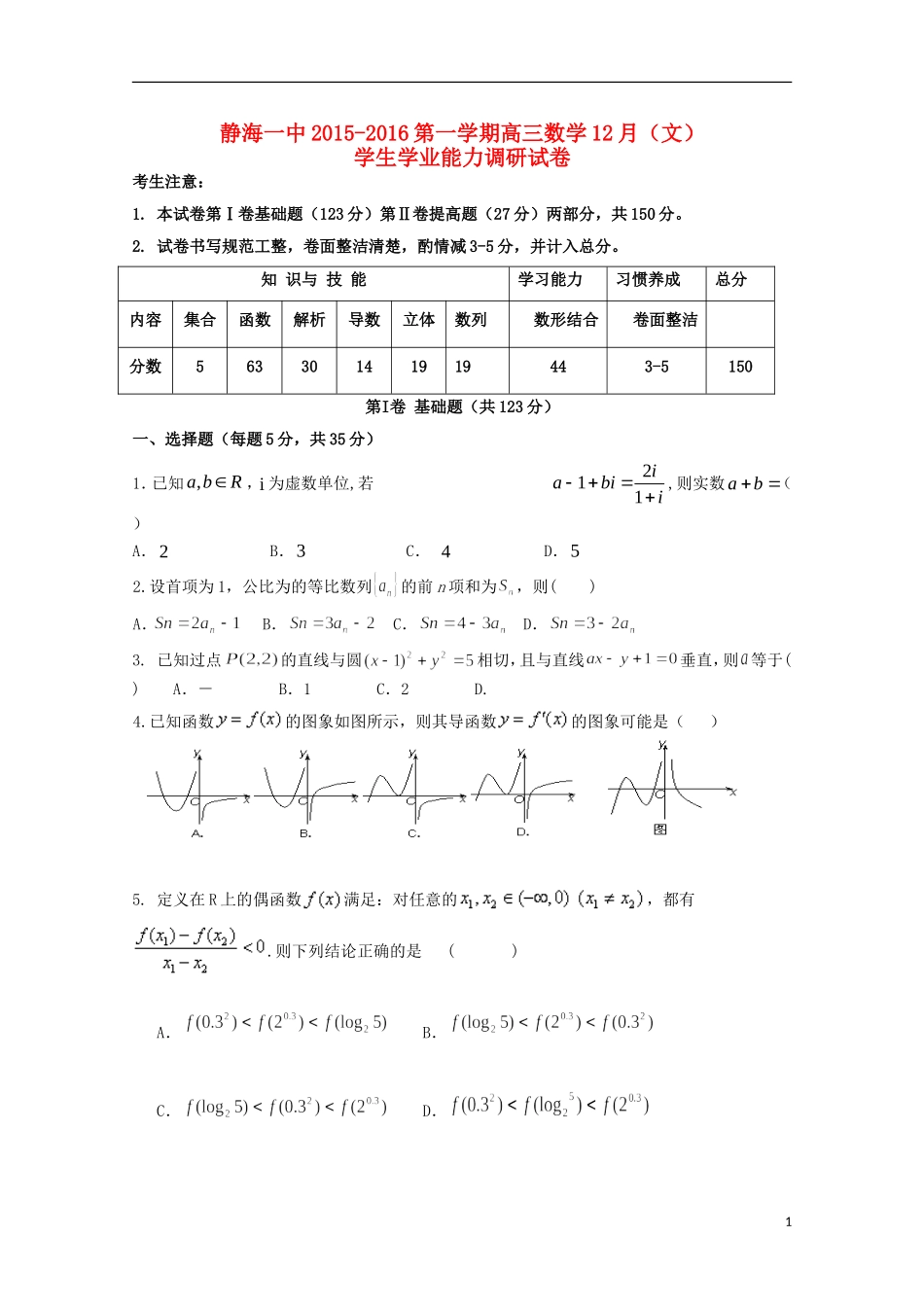 高三数学12月学生学业能力调研考试试题 文-人教版高三全册数学试题_第1页