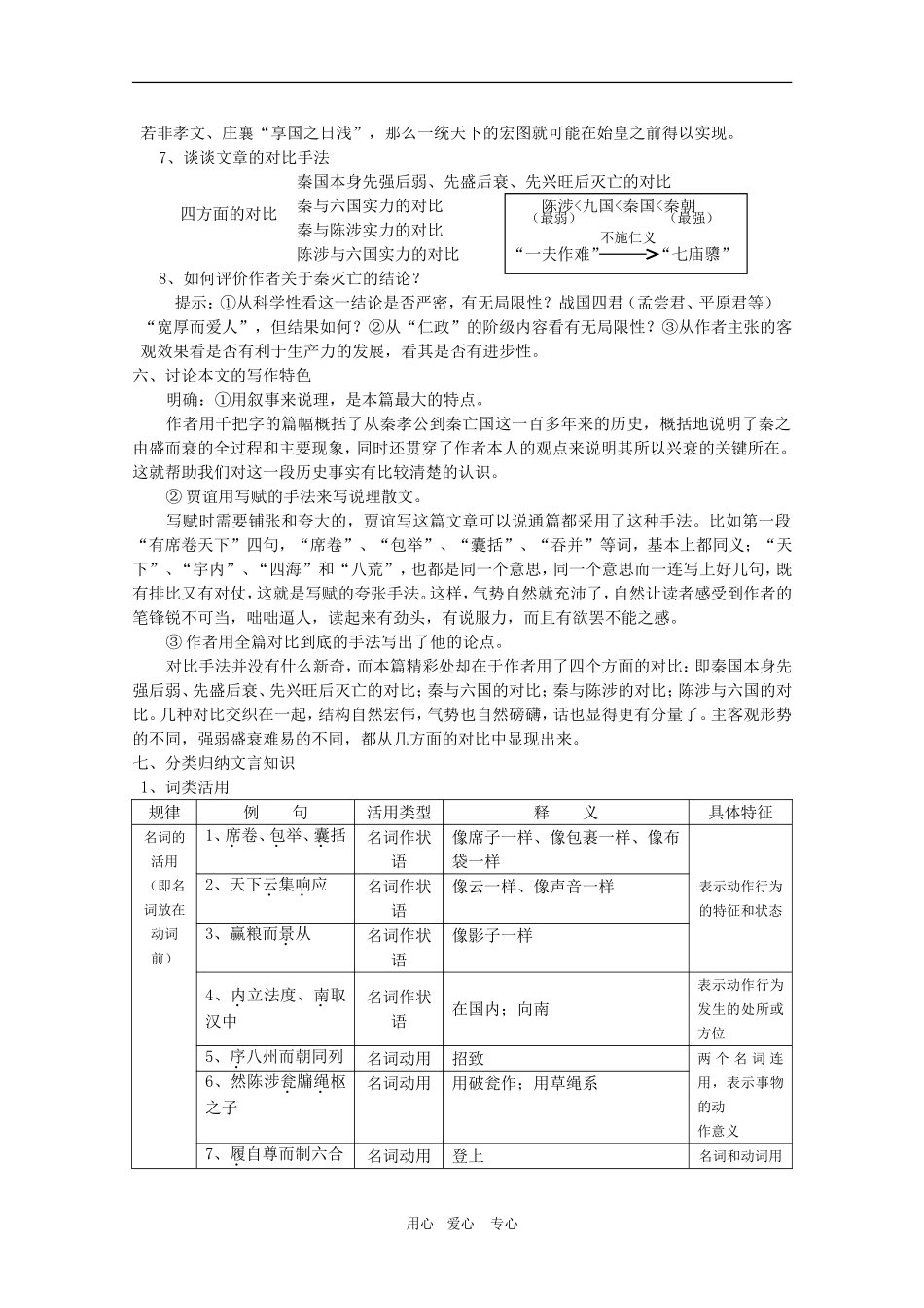 安徽省全日制普通高级中学高三语文备课教案：汉魏晋散文《过秦论》 新人教版_第3页