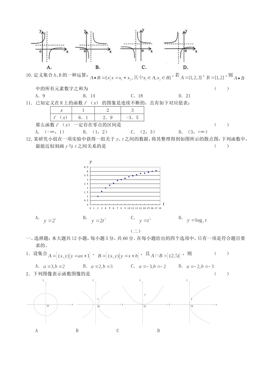 高三数学11月份百题精练（1）-人教版高三全册数学试题_第2页