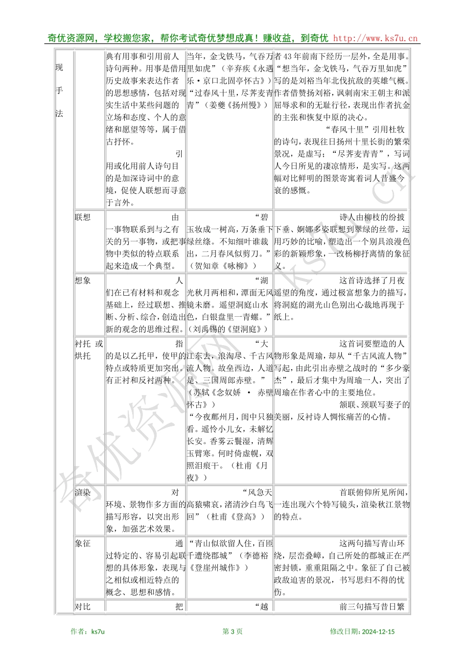 备考2009高考语文专题复习教案：诗词鉴赏的术语及运用_第3页