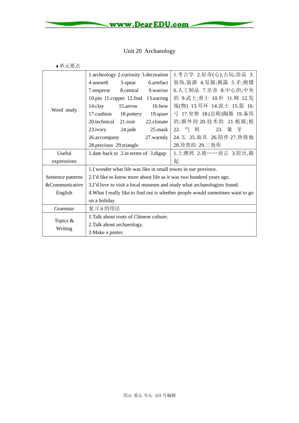 单元要点（Unit20 Archaeology）_第1页