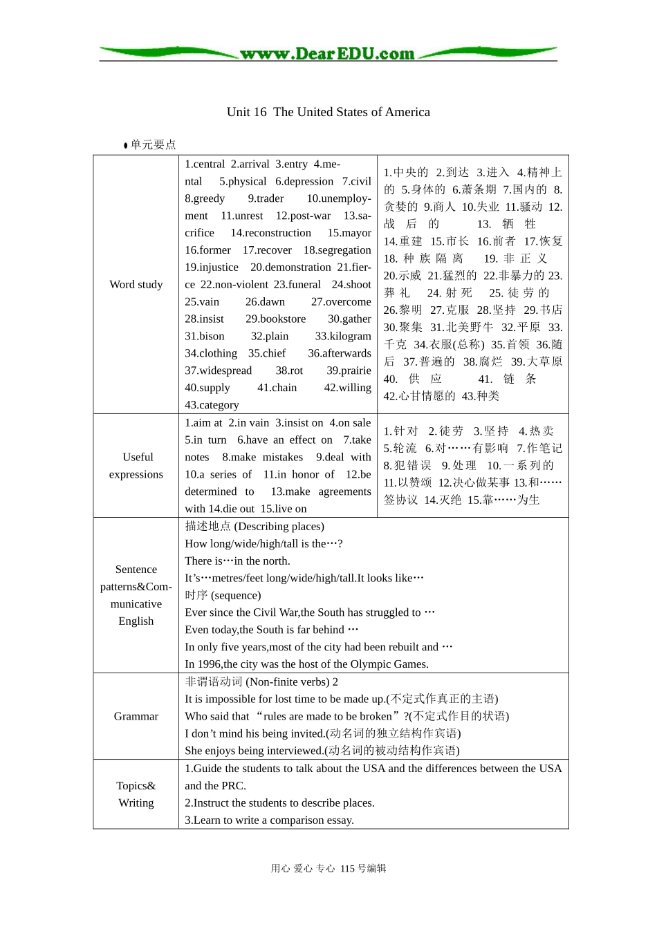 单元要点（Unit16 The United States of America）_第1页