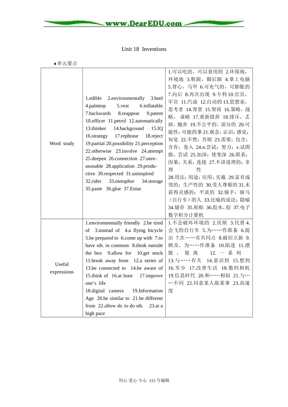 单元要点（Unit18 Inventions）_第1页