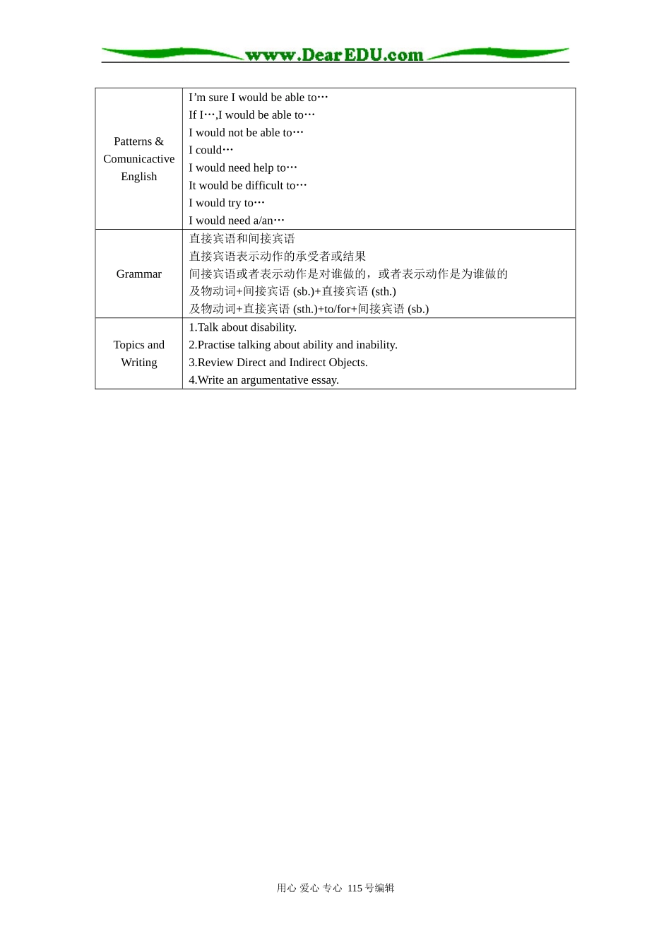 单元要点（Unit17 Disabilities）_第2页
