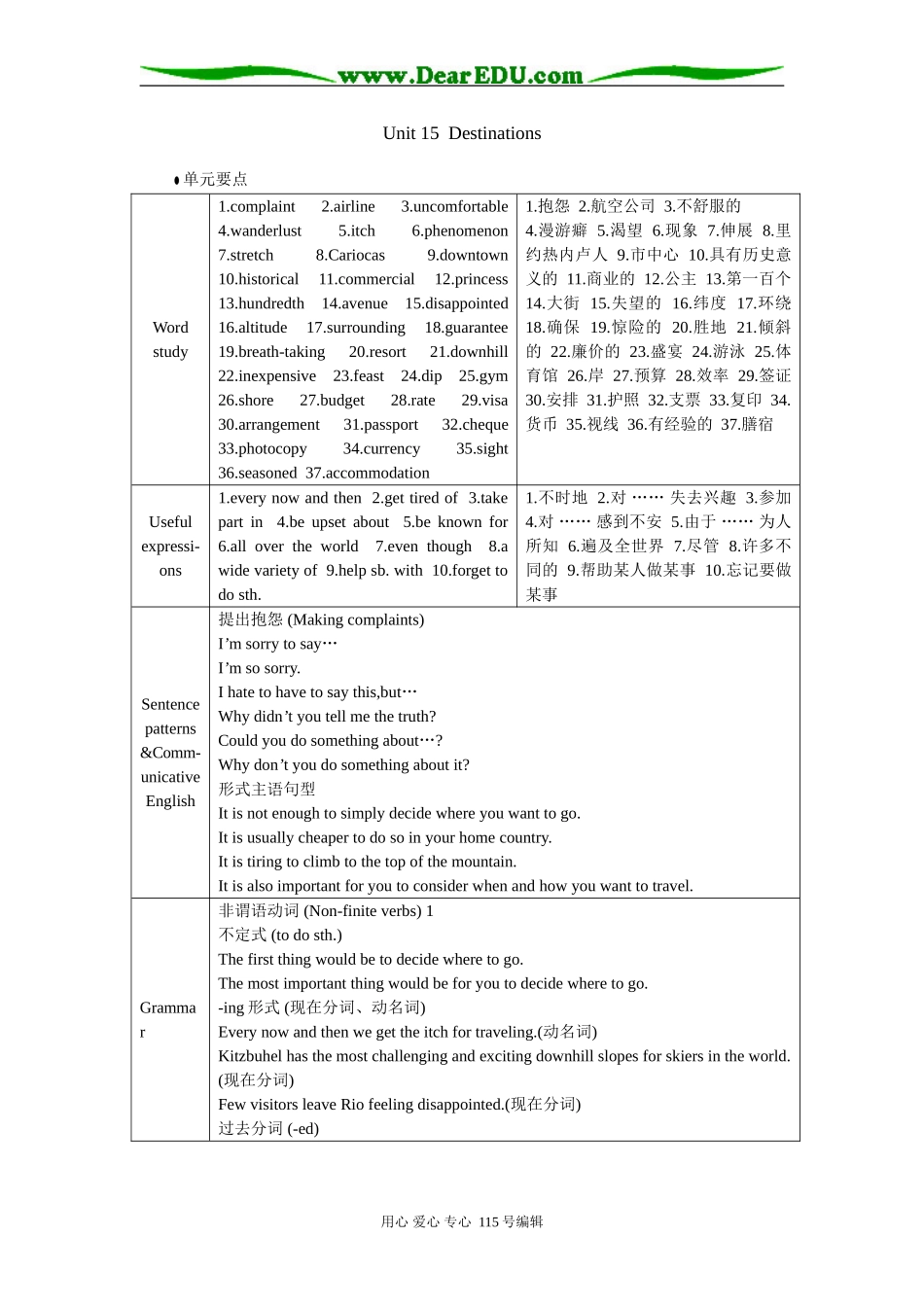 单元要点（Unit15 Destinations_第1页