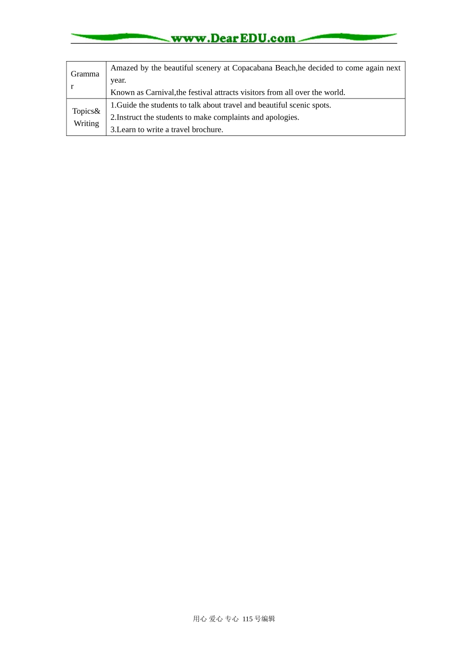 单元要点（Unit15 Destinations_第2页