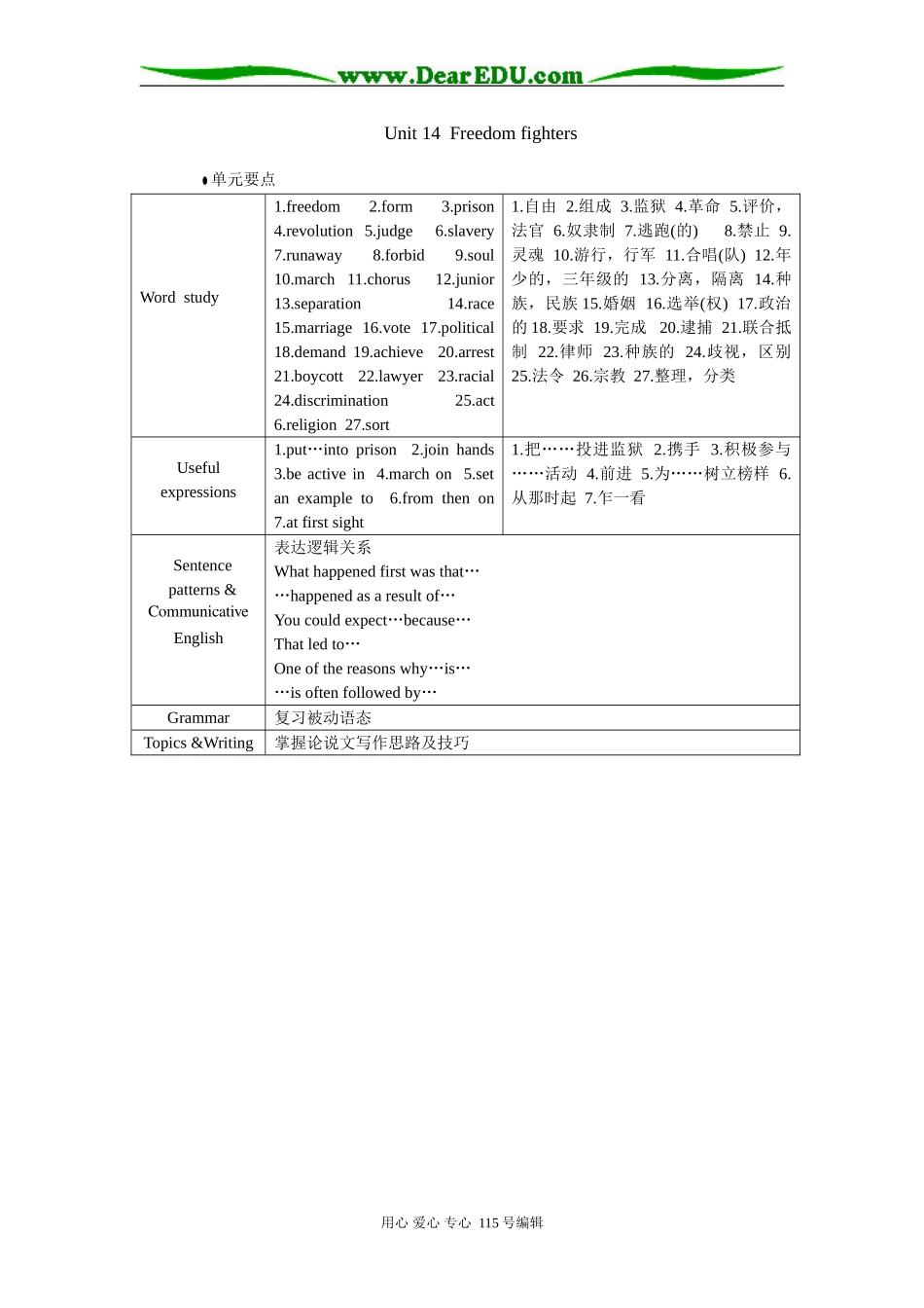 单元要点（Unit14 Freedom fighters）_第1页