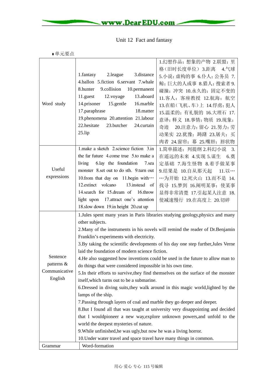 单元要点（Unit12 Fact and fantasy）_第1页