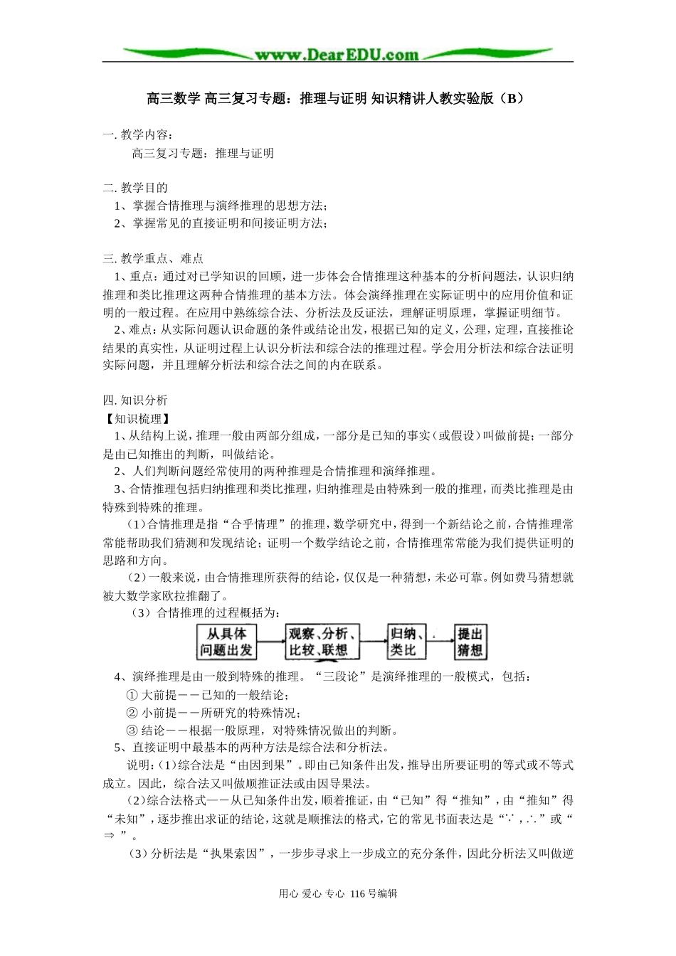 高三数学 高三复习专题：推理与证明 知识精讲人教实验版（B）_第1页