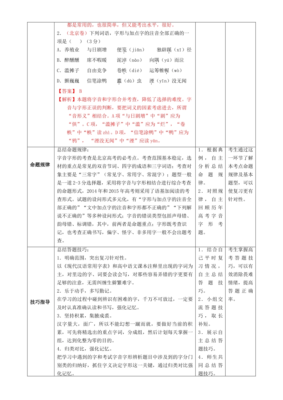 北京市高考语文二轮复习 第01课时 字音字形教学设计-人教版高三全册语文教案_第3页