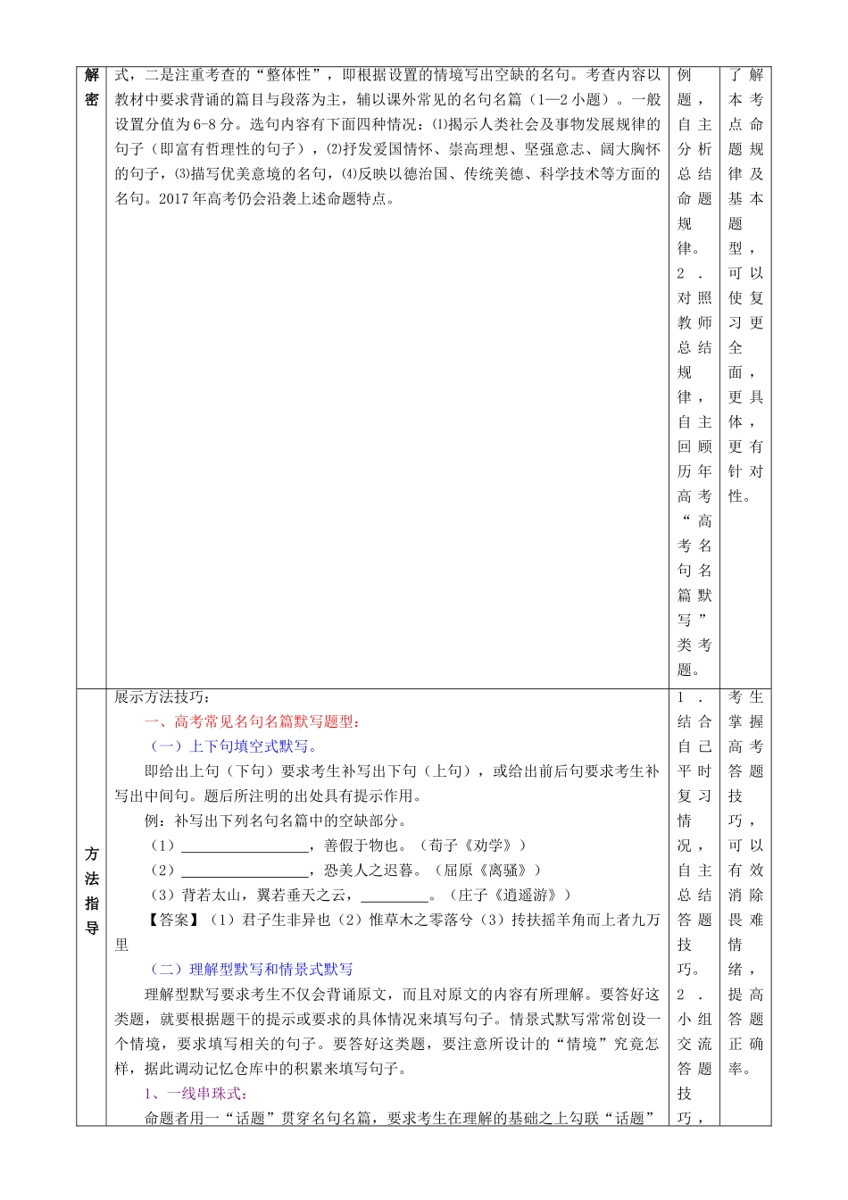 北京市高考语文一轮复习 第39课时 名句名篇默写教学设计-人教版高三全册语文教案_第3页