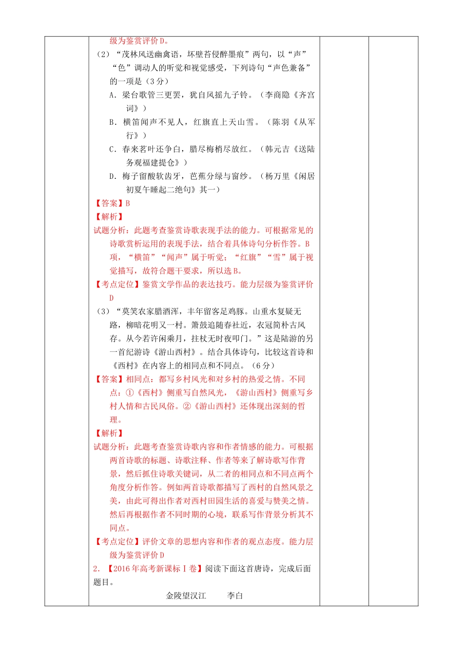 北京市高考语文一轮复习 第32课时 诗歌的题材教学设计-人教版高三全册语文教案_第2页