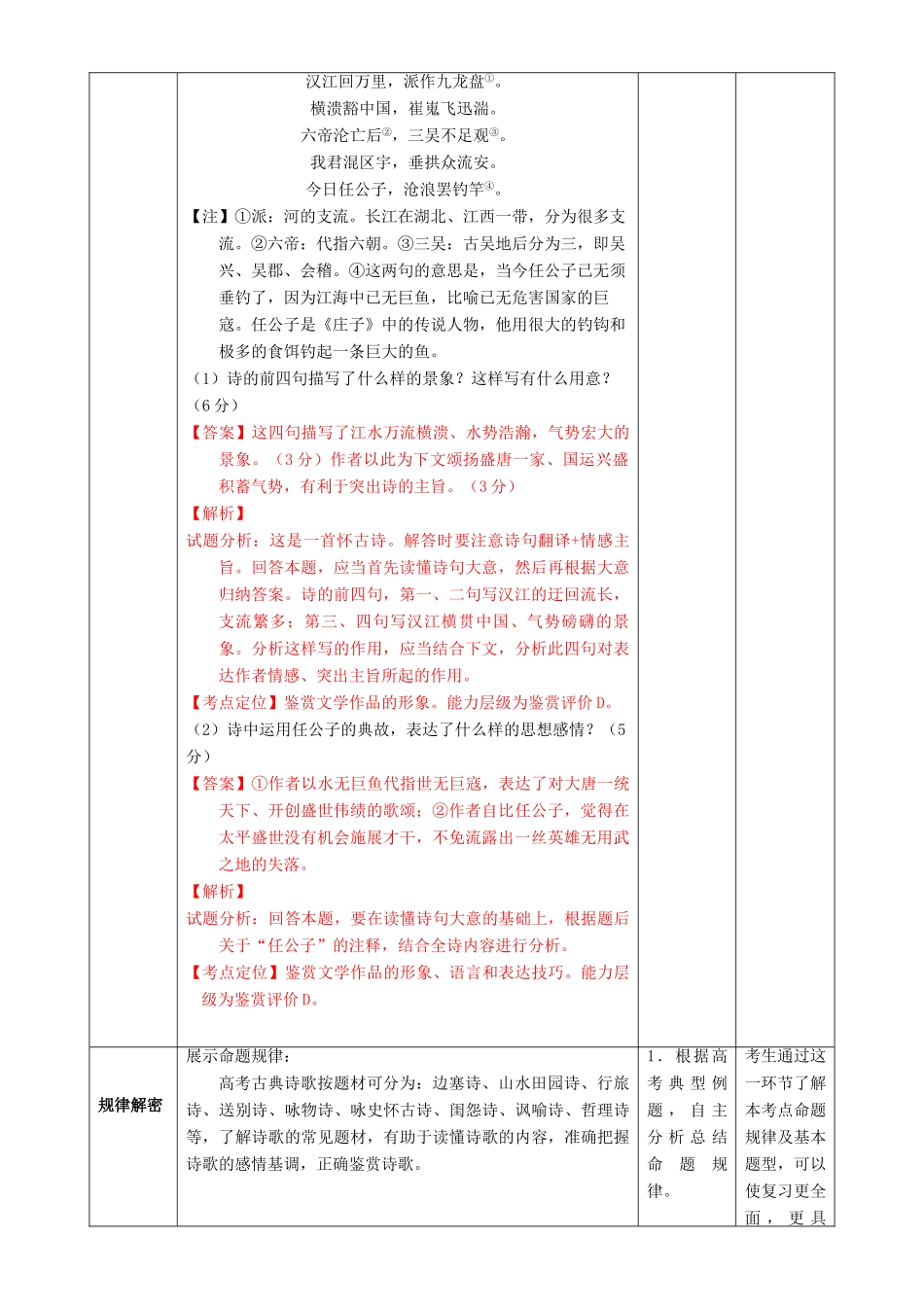 北京市高考语文一轮复习 第32课时 诗歌的题材教学设计-人教版高三全册语文教案_第3页