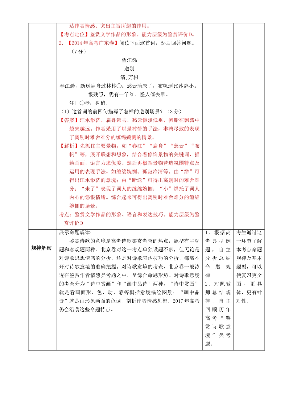 北京市高考语文一轮复习 第35课时 诗歌的意境教学设计-人教版高三全册语文教案_第2页