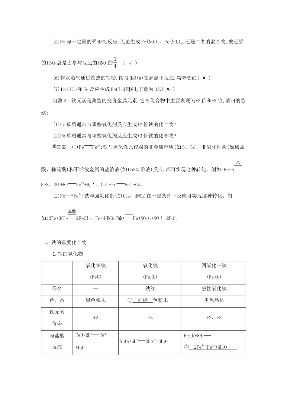 北京市高考化学一轮复习 专题二 元素及其化合物 第7讲 铁及其化合物教案-人教版高三全册化学教案_第2页