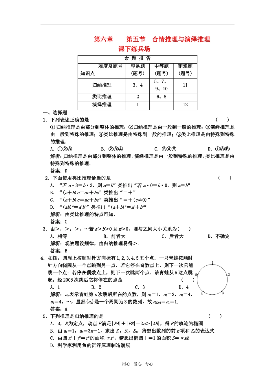 高三数学 第六章__第五节__合情推理与演绎推理课下练兵场_第1页