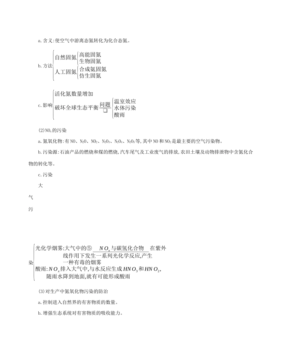 北京市高考化学一轮复习 专题二 元素及其化合物 第11讲 氮及其化合物教案-人教版高三全册化学教案_第2页