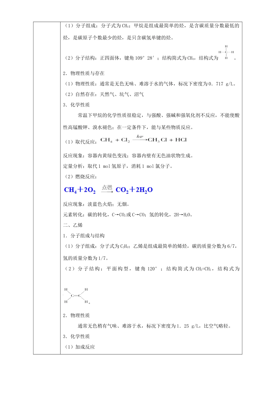 北京市高二化学 第二章 烃和卤代烃章末复习（基础篇）教学设计-人教版高二全册化学教案_第2页