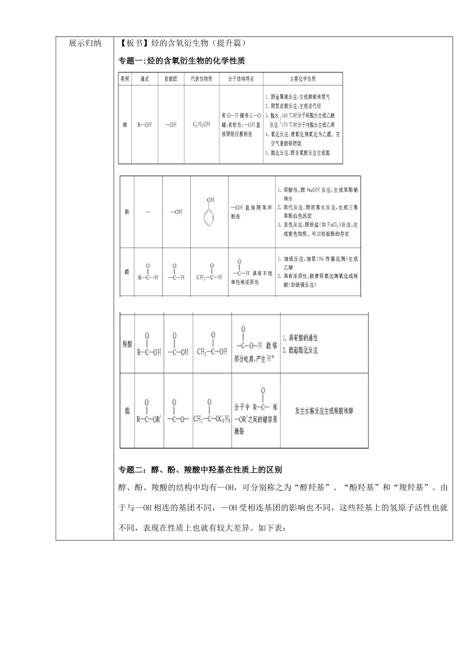 北京市高二化学 第三章 烃的含氧衍生物（提升篇）教学设计-人教版高二全册化学教案_第2页