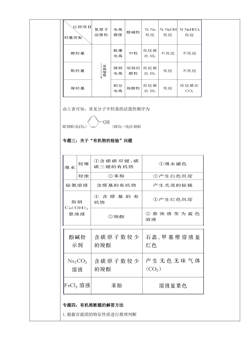 北京市高二化学 第三章 烃的含氧衍生物（提升篇）教学设计-人教版高二全册化学教案_第3页