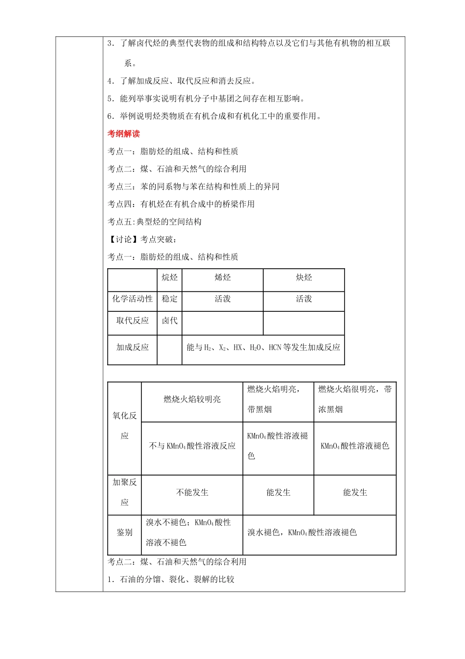 北京市高二化学 第二章 烃和卤代烃章末复习（强化篇）教学设计-人教版高二全册化学教案_第2页