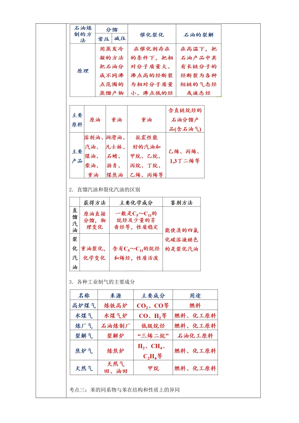 北京市高二化学 第二章 烃和卤代烃章末复习（强化篇）教学设计-人教版高二全册化学教案_第3页