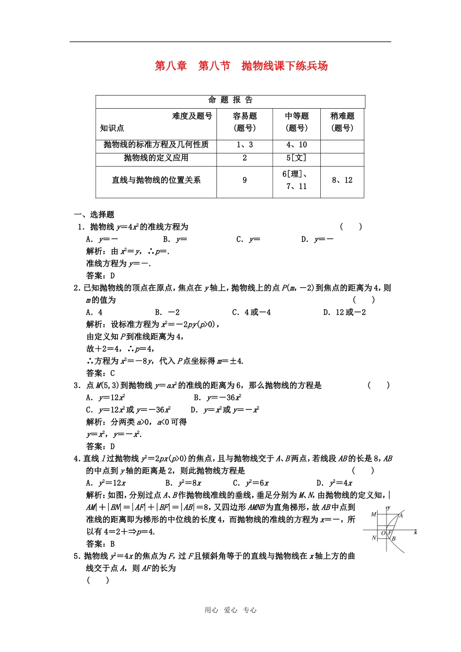 高三数学 第八章 第八节 抛物线课下练兵场浙教版_第1页