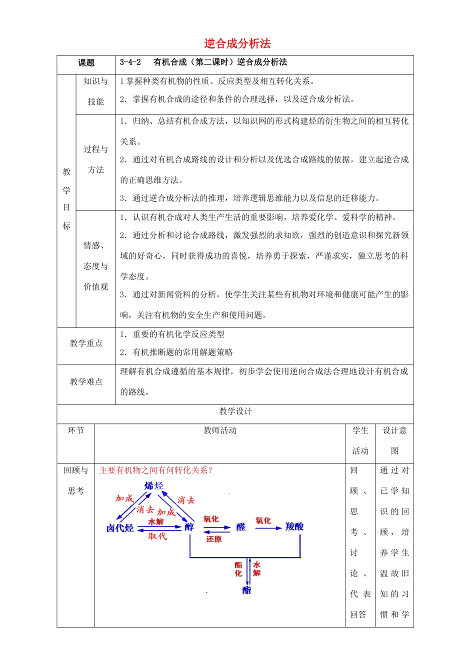 北京市高二化学 3.4.2 逆合成分析法教学设计-人教版高二全册化学教案_第1页
