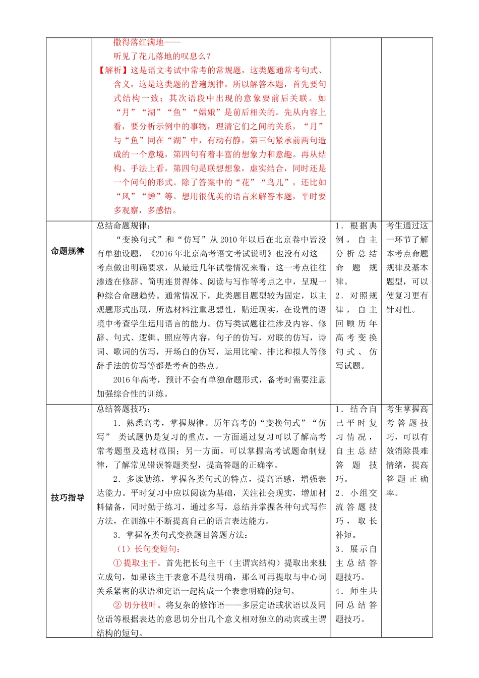 北京市高三语文二轮复习 第04课时 句式变换、仿写教学设计-人教版高三全册语文教案_第2页