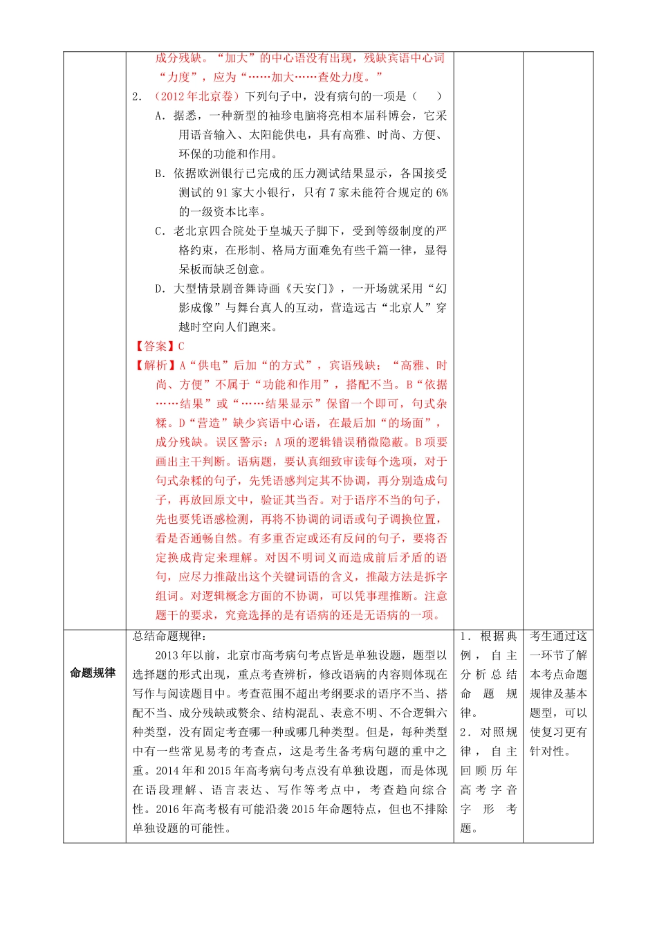 北京市高三语文二轮复习 第03课时 病句教学设计-人教版高三全册语文教案_第2页