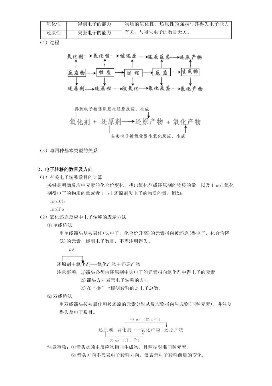 北京市高三化学一轮复习 2.7 氧化还原反应基本概念教学设计-人教版高三全册化学教案_第2页