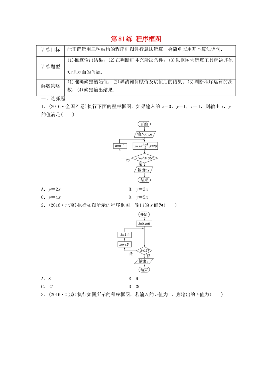 高三数学 第81练 程序框图练习-人教版高三全册数学试题_第1页