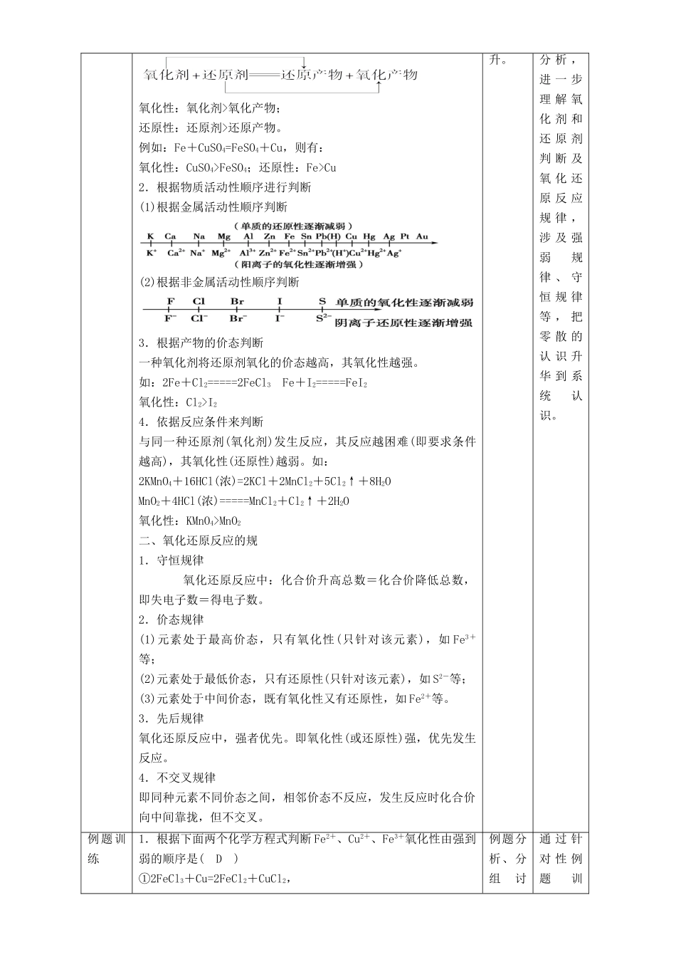 北京市高一化学 2.3.2 氧化剂和还原剂教学设计-人教版高一全册化学教案_第2页