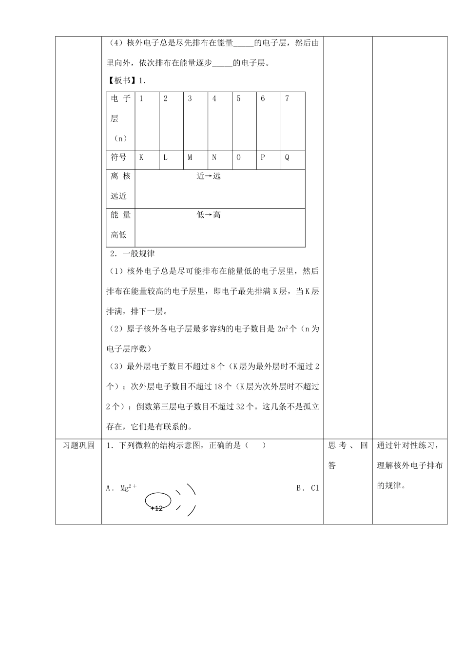 北京市高一化学 1.2.1 元素周期律教学设计-人教版高一全册化学教案_第2页