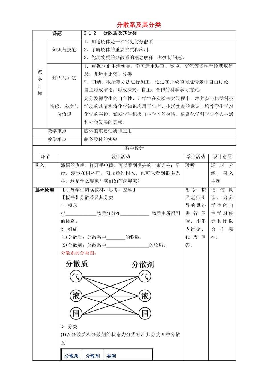 北京市高一化学 2.1.2 分散系及其分类教学设计-人教版高一全册化学教案_第1页