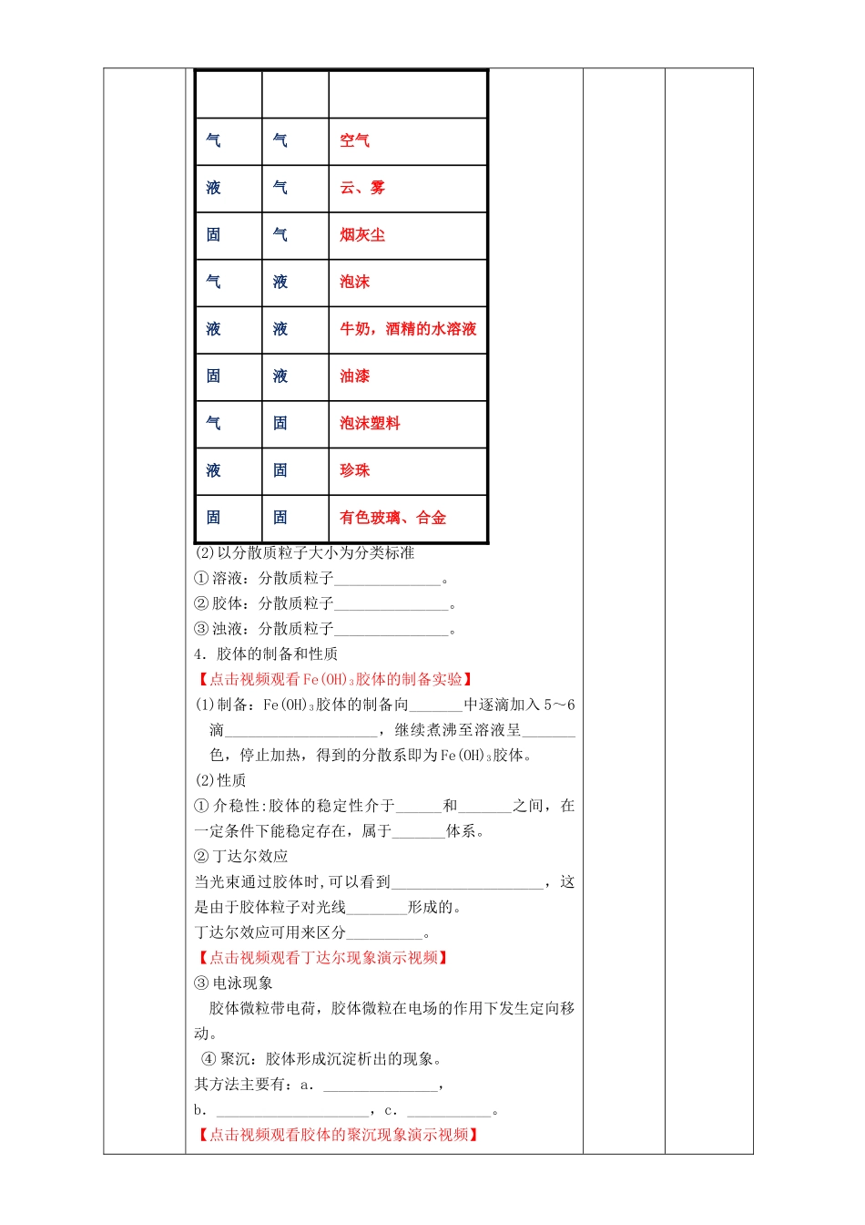 北京市高一化学 2.1.2 分散系及其分类教学设计-人教版高一全册化学教案_第2页