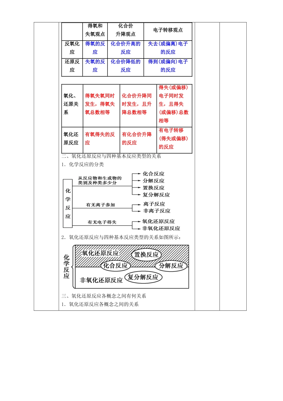 北京市高一化学 2.3.1 氧化还原反应教学设计-人教版高一全册化学教案_第3页