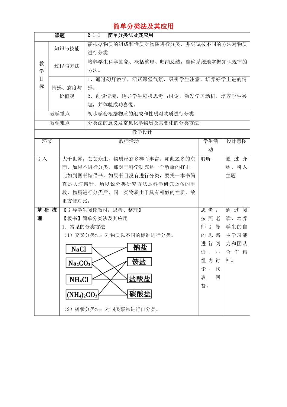北京市高一化学 2.1.1 简单分类法及其应用教学设计-人教版高一全册化学教案_第1页