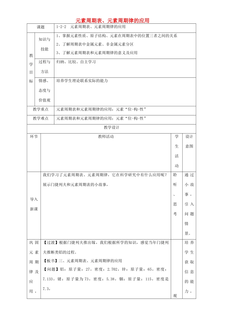 北京市高一化学 1.2.2 元素周期表、元素周期律应用教学设计-人教版高一全册化学教案_第1页