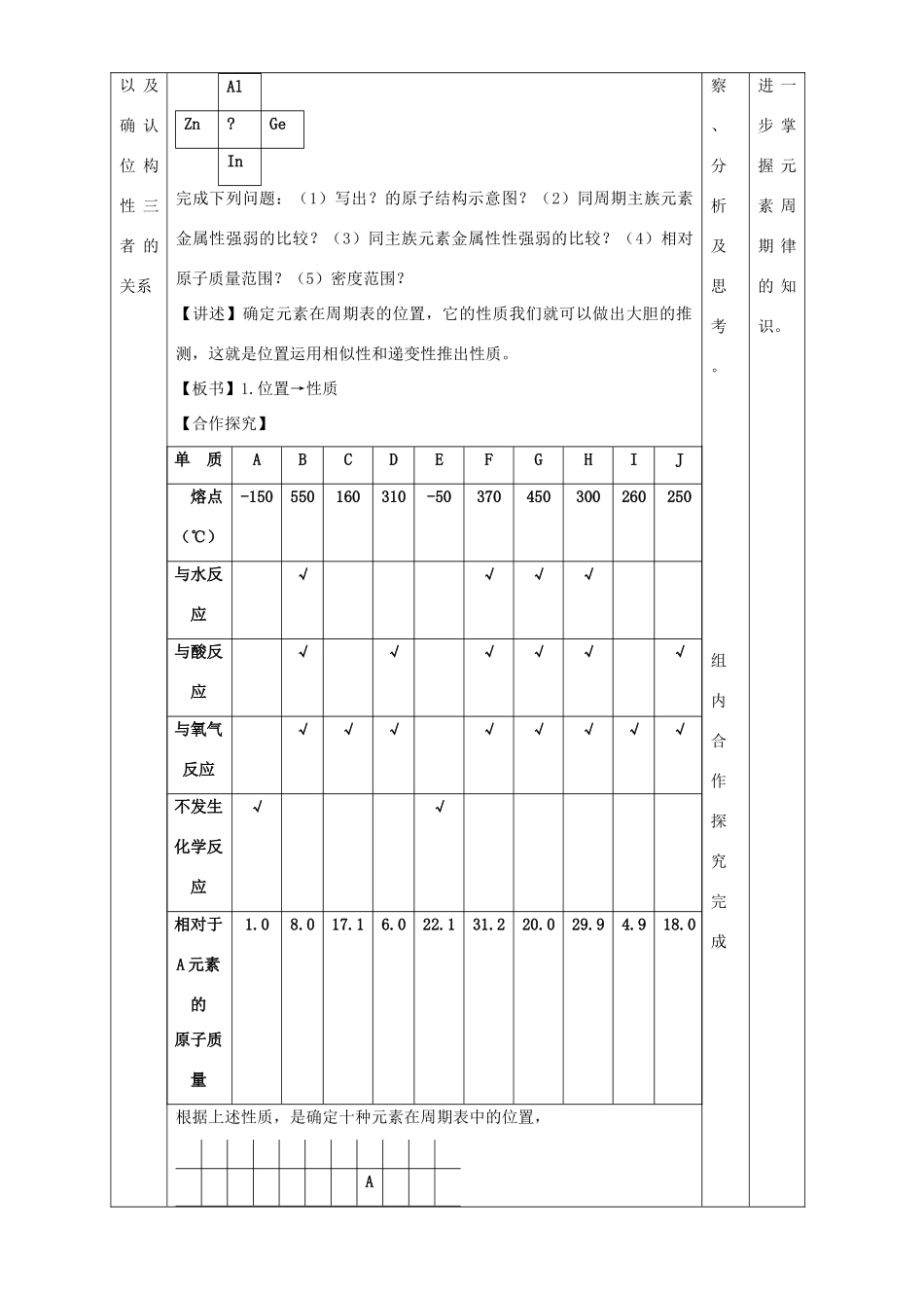 北京市高一化学 1.2.2 元素周期表、元素周期律应用教学设计-人教版高一全册化学教案_第2页
