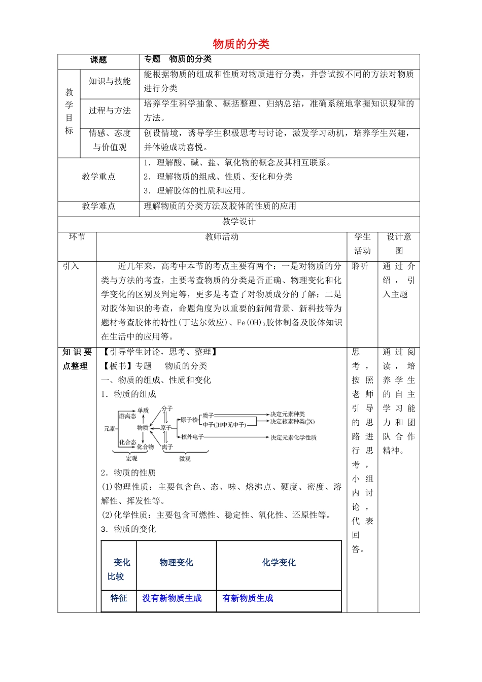北京市高一化学 2.1.3 物质的分类专题教学设计-人教版高一全册化学教案_第1页
