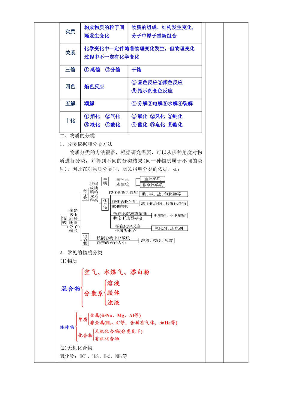北京市高一化学 2.1.3 物质的分类专题教学设计-人教版高一全册化学教案_第2页