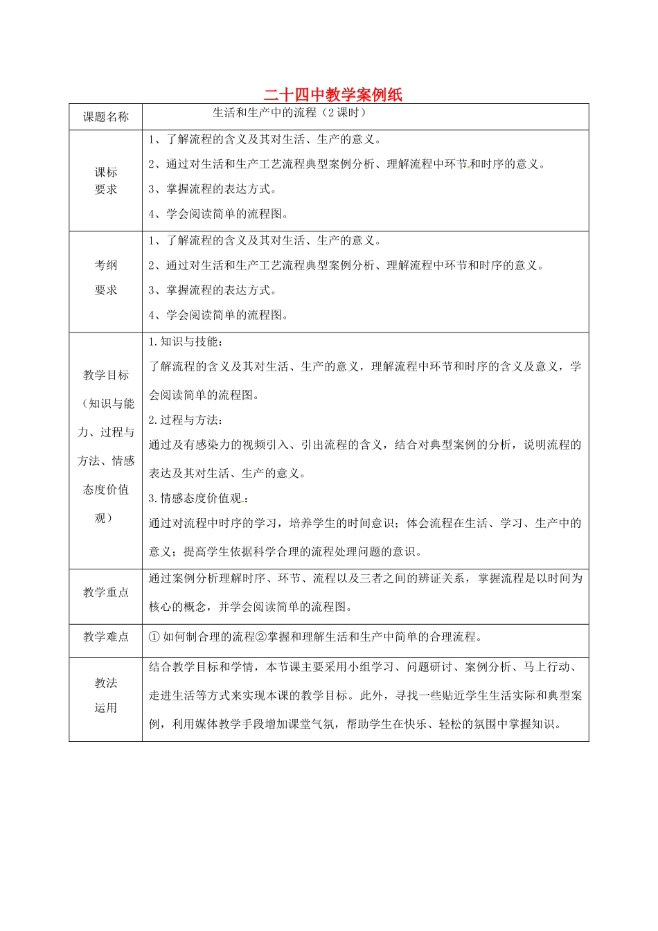 北京市第二十四中学高中通用技术《技术与设计2》2.1《生活和生产中的流程》教案 苏教版_第1页