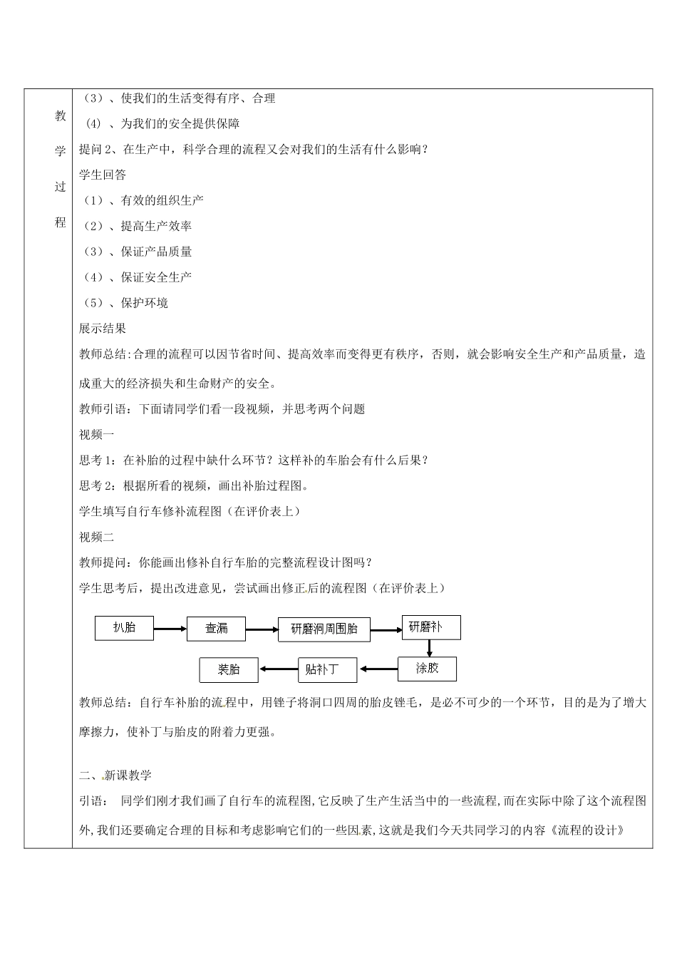 北京市第二十四中学高中通用技术《技术与设计2》2.2《流程的设计》教案 苏教版_第3页