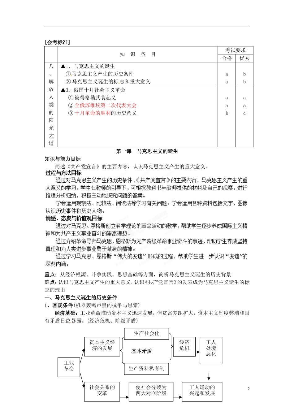 北京市第二十四中学高中历史 专题八《解放人类的阳光大道》教案 人民版必修1_第2页