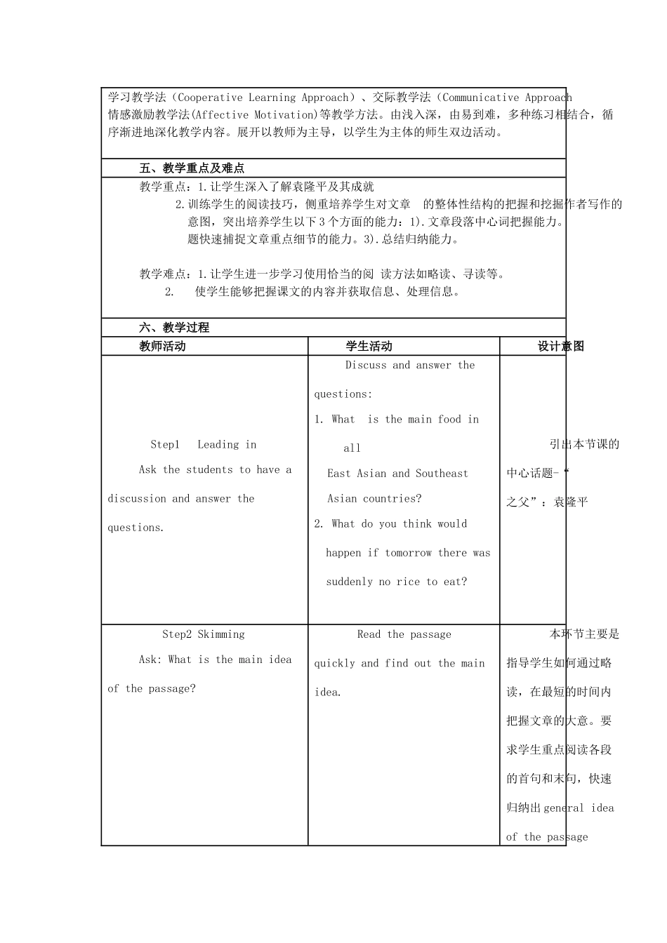 北京市大兴区黄村第五中学高中英语 Unit2  Working the Land A Pioneer for All PeopleReading教案 新人教版必修4_第2页