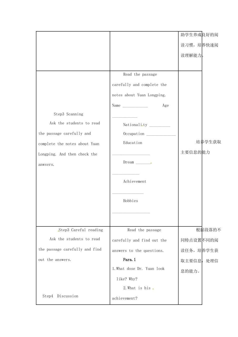 北京市大兴区黄村第五中学高中英语 Unit2  Working the Land A Pioneer for All PeopleReading教案 新人教版必修4_第3页