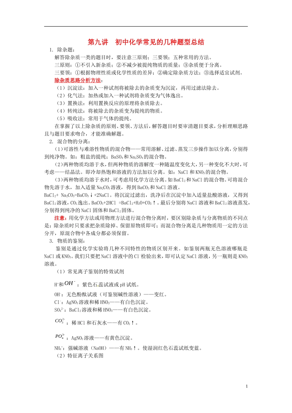 初中化学常见的几种题型总结讲义-人教版高一全册化学教案_第1页